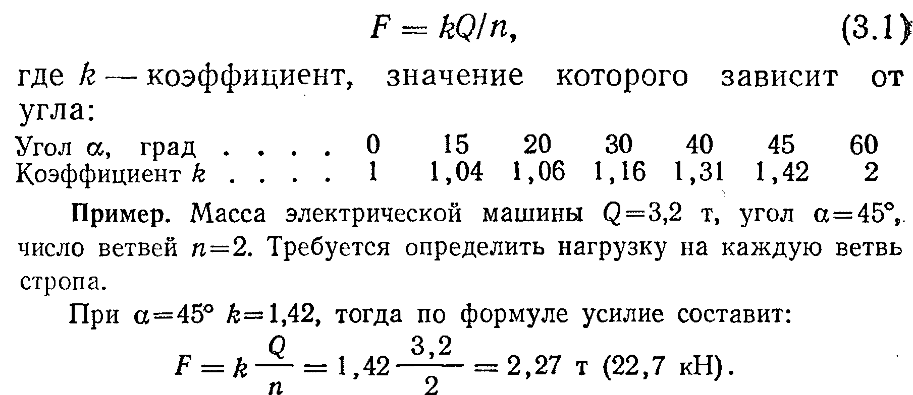 Правила строповки и перемещения электрических машин | Монтаж и испытания  эл. машин