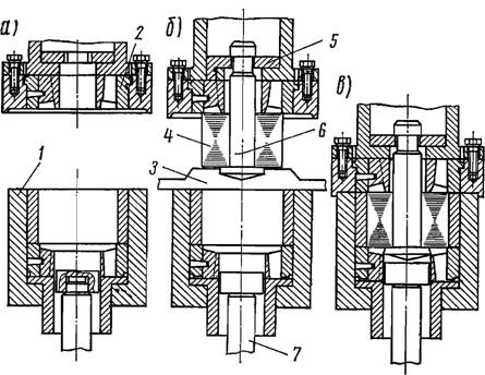 Схема заливки роторов способом штамповки из жидкого металла