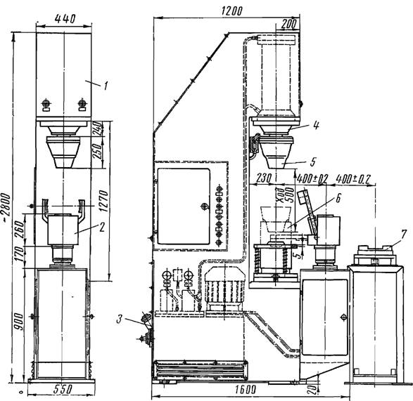Пресс-автомат для опрессовки лобовых частей пакетов статора