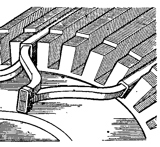 Расположение секций обмотки якоря в пазах сердечника 