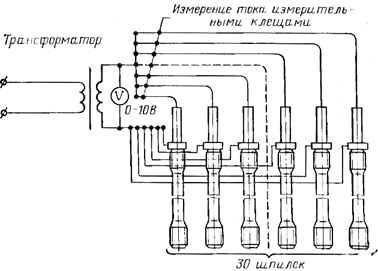 Схема подключения электронагревателей шпилек, установки ГЦЭН-310