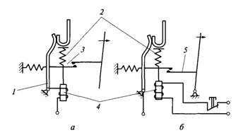 Схемы токового расцепителя