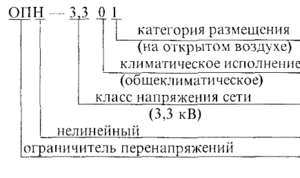 обозначения ограничителя ОПН-3,3