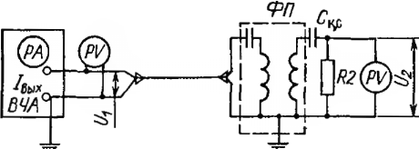 Схема измерения затухания ВЧ кабеля и фильтра присоединения