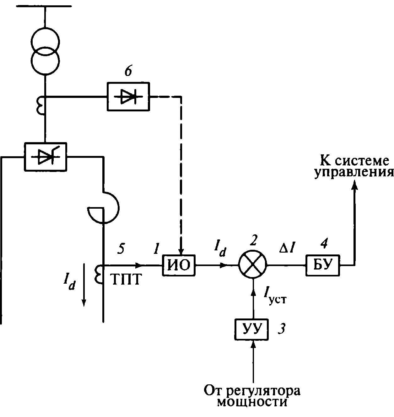 схема регулятора тока
