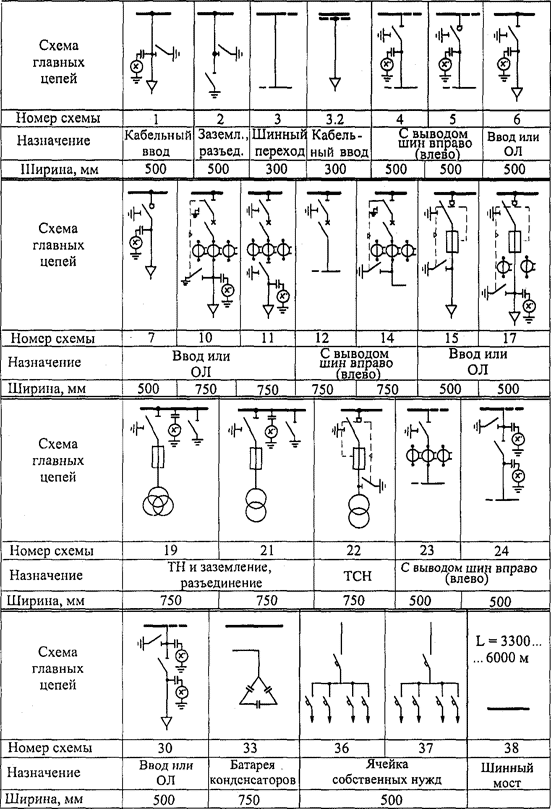 Схемы первичных соединений камер КСО-6(10)-Э1 «Аврора