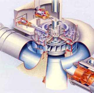 генератор гидроэлектростанции