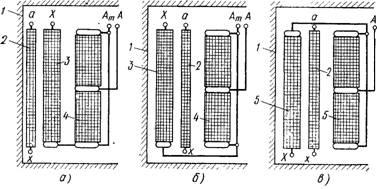 обмотки в автотрансформаторах и трансформаторах большой мощности