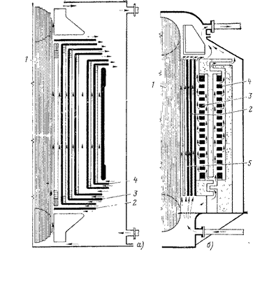 Схема расположения масляных каналов в обмотке и магнитопроводе трансформатора