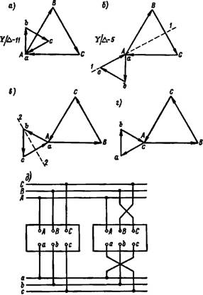 Векторные диаграммы и схема присоединения выводов для параллельного включения трансформаторов