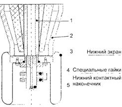 Нижний контактный узел для подсоединения отвода