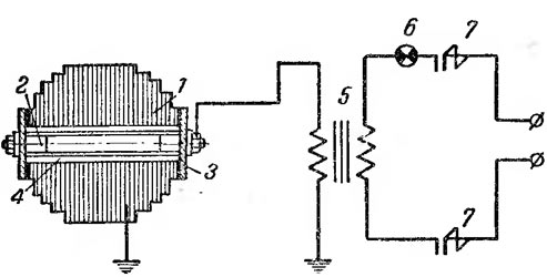 Схема испытания изоляции прессующих шпилек магнитопровода