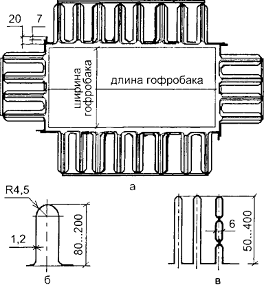 Гофробак