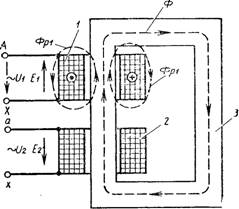 Схема работы однофазного трансформатора при холостом ходе