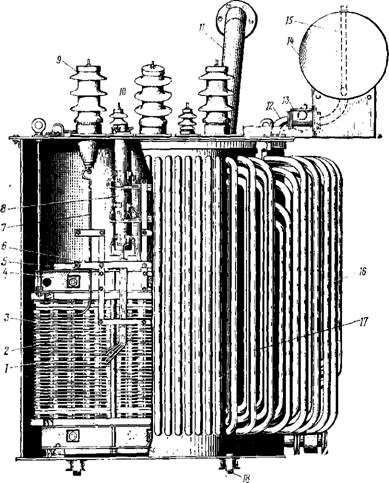 трехфазный трансформатор III габарита